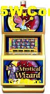 Statistics G77 Game